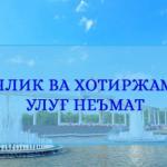 ТИНЧЛИК ВА САЛОМАТЛИК УЛУҒ НЕМАТ