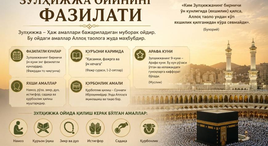 ЗУЛҲИЖЖА ОЙИНИНГ ФАЗИЛАТИ