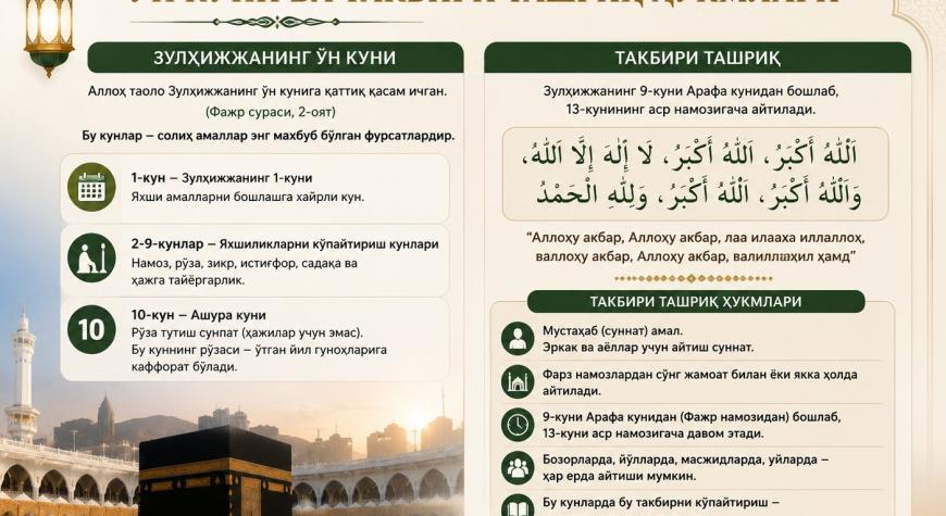 ЗУЛҲИЖЖАНИНГ ЎН КУНИ ВА ТАКБИРИ ТАШРИҚ ҲУКМЛАРИ