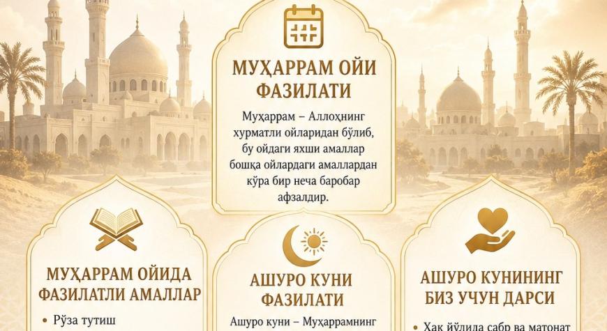 МУҲАРРАМ ОЙИ ВА АШУРО КУНИ ФАЗИЛАТИ