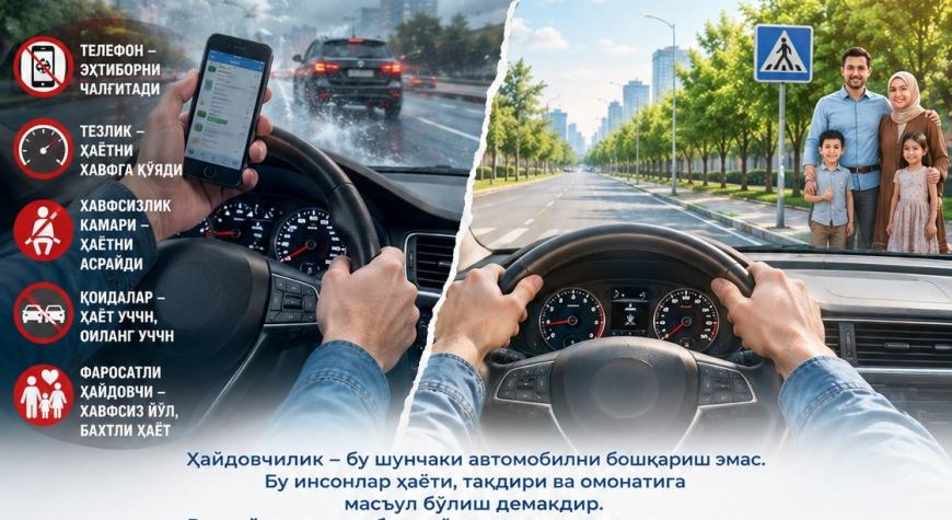 ФАРОСАТСИЗ ҲАЙДОВЧИ – ЙЎЛДАГИ ХАВФ ЭМАС, ЖАМИЯТ УЧУН ҲАМ ТАҲДИД.