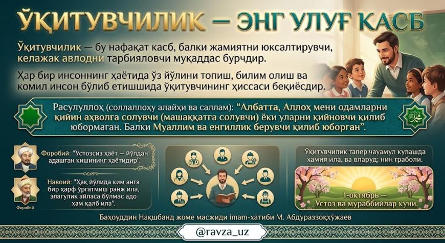 ЎҚИТУВЧИЛИК — ЭНГ УЛУҒ КАСБ