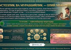 УСТОЗЛИК ВА МУРАББИЙЛИК — ОЛИЙ МАҚОМДИР